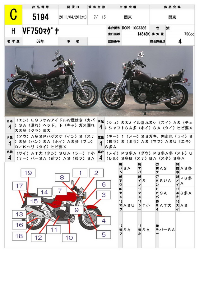 Купить мотоцикл Honda VF750 Magna 1982 фото 1